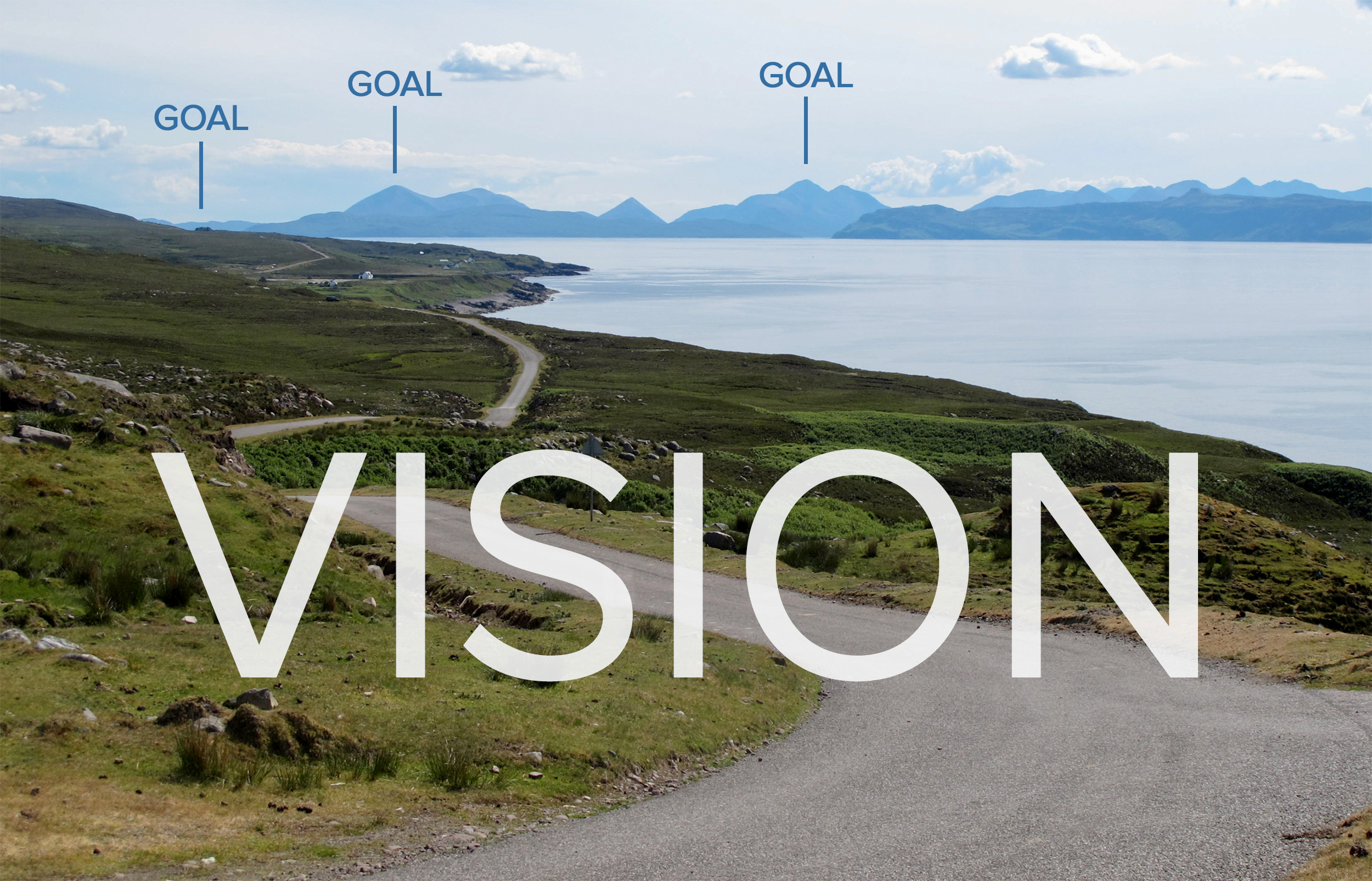 creative strategy vision path