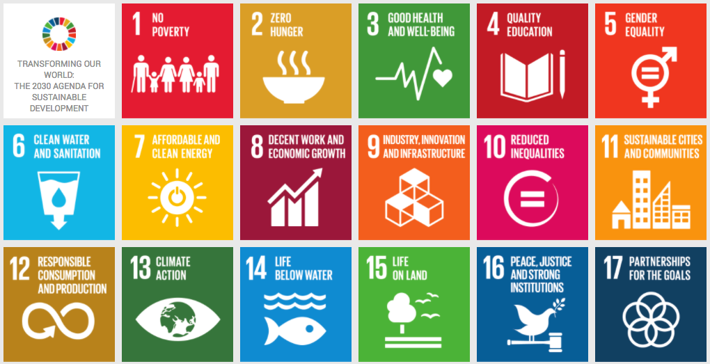 UN Sustainable Develompent Knowledg Platform Goals